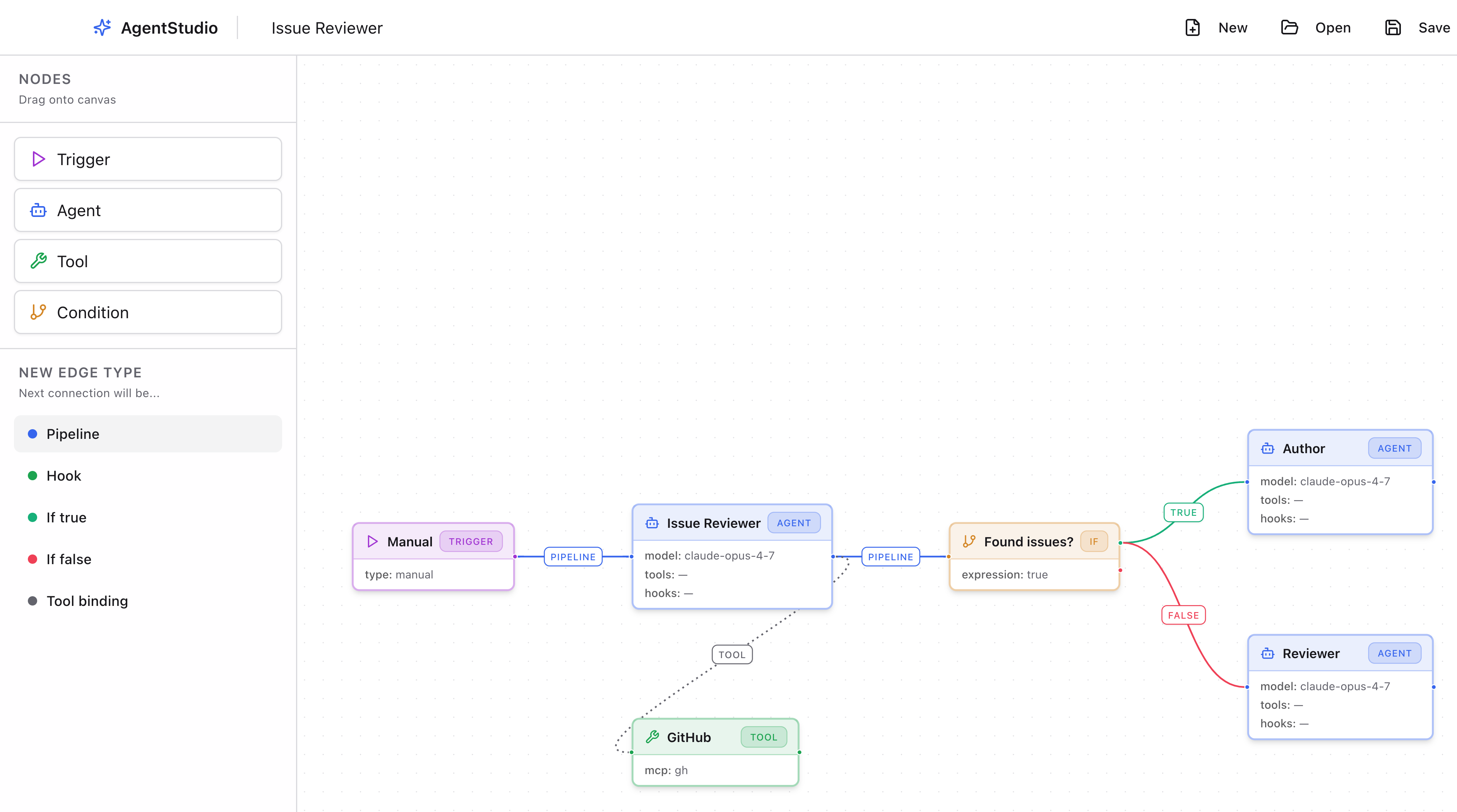 The first version of AgentStudio: a node palette, a canvas and an inspector